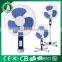 China Foshan Manufacture 16inch Stand Fan With Metal Blade
