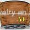 Suede Leather Cords for Bracelets Jewelry