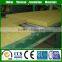 Wholesale Soundproof acoustic rockwool, Insulation rock wool panel