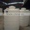 LLDPE Plastic Tank Water Tower