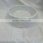 Meneed melamine sole color plastic novelty pet bowl with color changing bowl