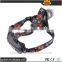 Boruit RJ-2188A T6/ R5 LED headlamp 3 Mode Rechargeable LED Headlamp