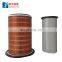 Chinese manufacturers produce K3047 air filters for automotive filters