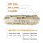 Harbour Wooden Climbing Fingerboard