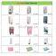 2016 Wholesale Plastic Soap Dispenser 1000ml