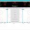 AI Artificial Intelligence Basketball Game Technology Statistics System