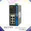 Managed industrial 2 1000M port ,8 10/100M poe port ,industrial switch with poe