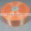 High Quality Single Face Satin Ribbon Polyester