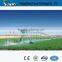 sales Service Provided and Irrigation System Type farm irrigation