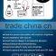 EMERGENCY LIGHT. PROTABLE LED LIGHT. EMERGENCY LED DC BULB WITH CLIPS SET