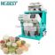 China Maufacturer Advanced Operation System Red Jujube Colour Sorter
