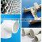 Popular fittings for square pvc pipes