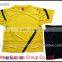 Best Uniforms Soccer Teams