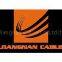 Wuxi Jiangnan Cable Co.Ltd
