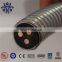 China manufacturer Flat Power Cable for ESP QYPN (Electric Submersible Pump)