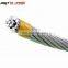 Factory price acsr penguin rabbit cable power cable from China