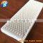 High Temperature Honeycomb Ceramic for Cooker