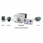 WDH-31-500 motor controller mccb automation plc siemens