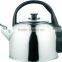 The Best Home Appliances Stainless Steel Kettle