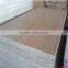 Reasonable Price High Quality Furniture Grade Melamine Blockboard