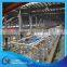 Galvanized Production Line supplier from China