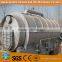Energy saving product tyre pyrolysis plant manufacturers from china with CE, SGS, ISO9001, BV certificate