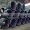 Q195 Steel Wire in Coil Best Supplier