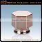 Top sale guaranteed quality all of kind of perfume bottle cap                        
                                                                                Supplier's Choice