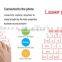 Bluetooth Laser Keyboard Portable Projector For Smartphones And Tablets