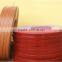 edge banding of china