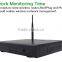 XKA WIFI NVR Kits Plug And Play
