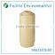 Feilite mushroom top distributor