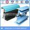 Termal Barrier Aluminum Scrap Grade 6000 Series