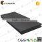 Popular best sell groove solid wpc outdoor ground floor