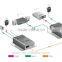 CVBS Signal Transmission CVBS Signal Extender over Optic Fiber