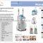 Beijing Sincoheren IPL SHR Price