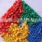 HDPE Blowing molding Grade