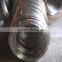 Alibaba Factory direct electro galvanized iron wire (soft and competitive price )/Galvainzed WIre