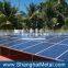 on grid solar power system and mini home solar power system