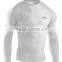 mma rash guards