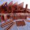 2m C1100 Price for copper round bar/Flat Round Solid brass Bars/copper rod 8mm