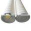 supply folding high flow water filter HFU660UY200J