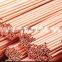 China Manufacturer Custom Plumbing Air Conditioning Copper Pipe