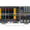 8inch TFT LCD Display Digital Oscilloscope/Bandwidth 100MHz--MSO7102TD