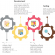 Best Prices Healthcare Product Platform Development Services With Customized Designed Available For Sale