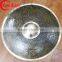 TS manual cymbal 20ride