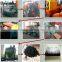 tyre recycling machine/rubber powder production line
