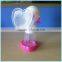 Manual Breast Pump Baby bottle Convenient Manual Breast Pumps For Mother