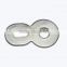 High Quality	Heavy Duty Durable Double Keyhole Bracket