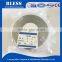 Top Grade electric semiconductor device molybdenum foil